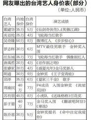 台湾大陆最新爆料信息网,热点事件深度解析
